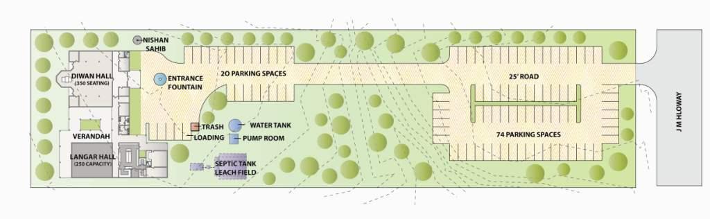 Site Plan showing parking lot and other facilities